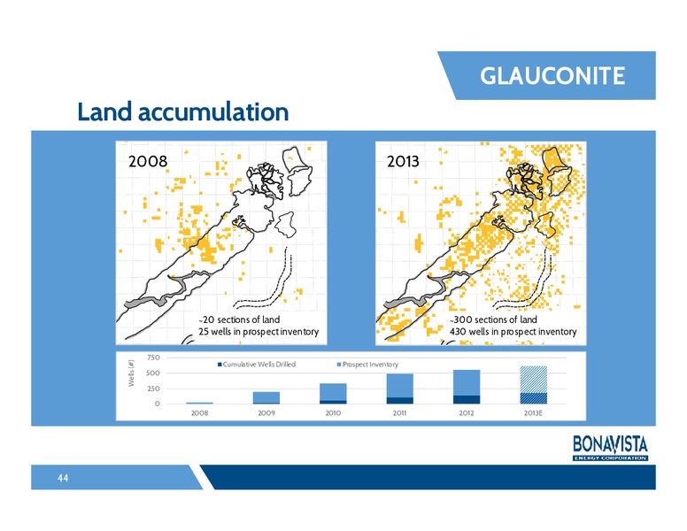 Analyst Day – Bonavista Energy Corp – slide 43