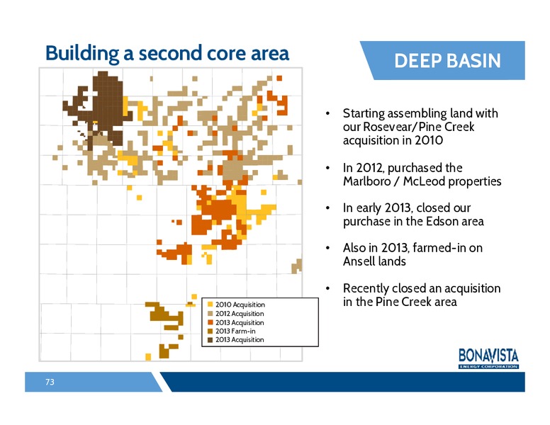 Analyst Day – Bonavista Energy Corp – slide 72