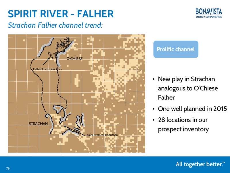 ANALYST DAY – Bonavista Energy Corp – slide 75