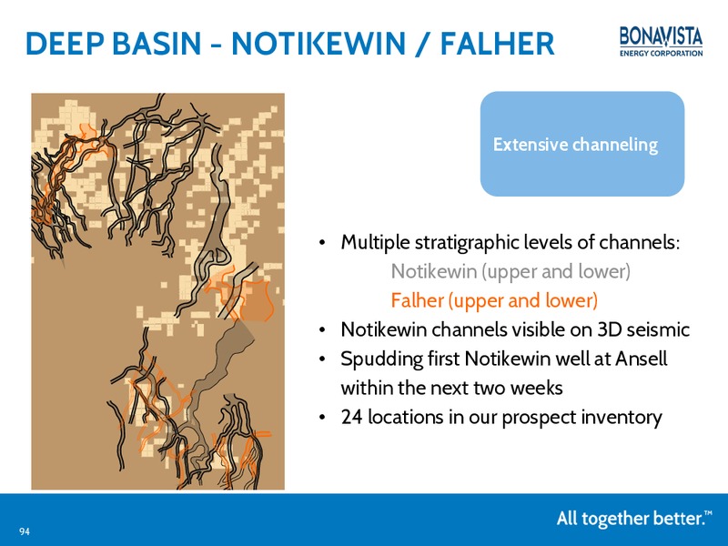 ANALYST DAY – Bonavista Energy Corp – slide 93