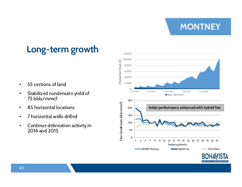 FirstEnergy Capital Societe Generale Montreal Energy Conference – Bonavista Energy Corp – slide 39