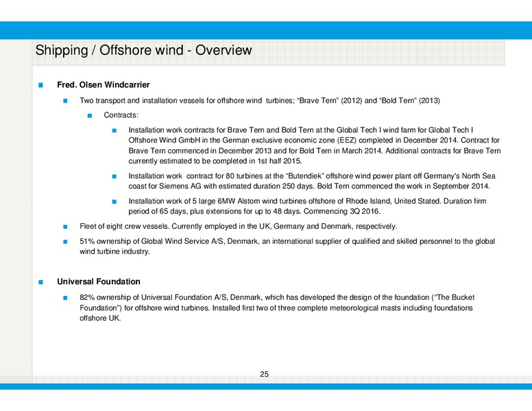 Q4  2014 and preliminary result – Bonheur Asa – slide 25