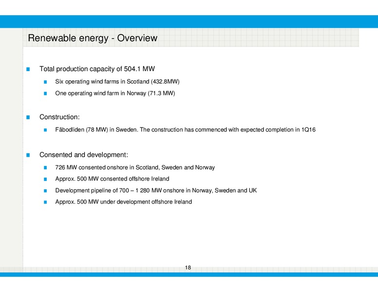 Q4 2014 – Bonheur Asa – slide 18