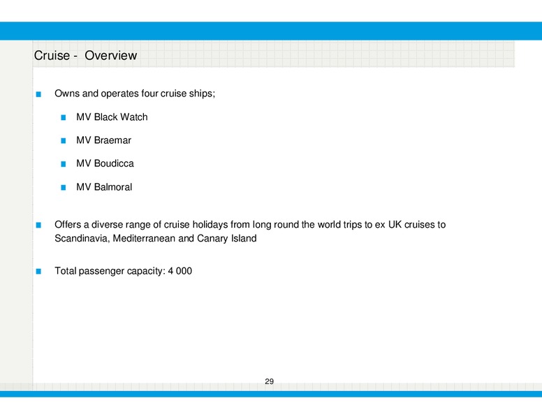 Q4 2014 – Bonheur Asa – slide 29