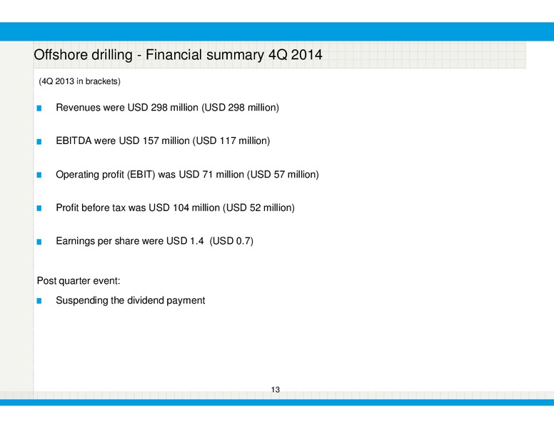 Q4 2014 EARNINGS CALL – Bonheur Asa – slide 13