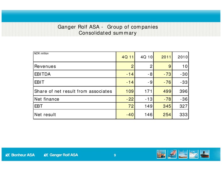 Q4 2011 RESULT – Bonheur Asa – slide 9
