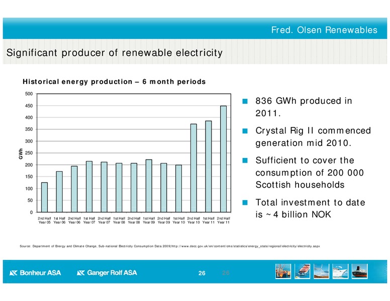 Q4 2011 RESULT – Bonheur Asa – slide 26