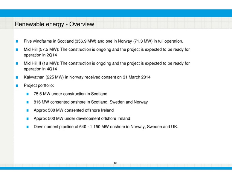 Q1 2014 RESULT – Bonheur Asa – slide 18