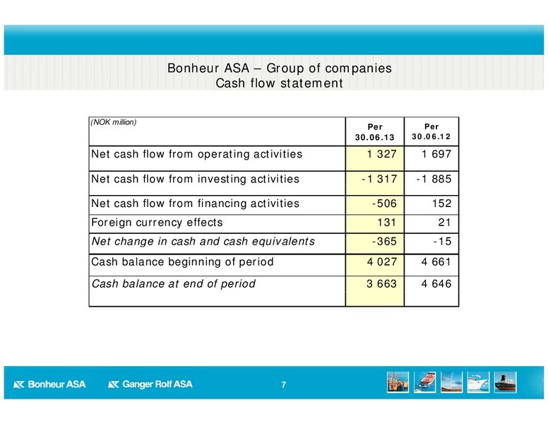 Q2 2013 EARNINGS CALL – Bonheur Asa – slide 7