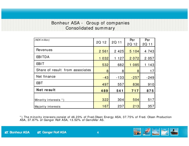 Q2 2012 EARNINGS CALL – Bonheur Asa – slide 4