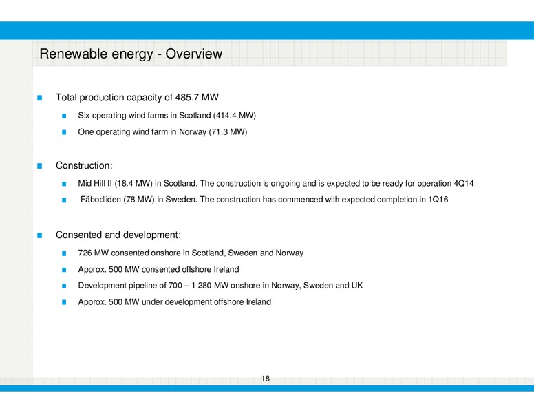 Q3 2014 RESULTS – Bonheur Asa – slide 18