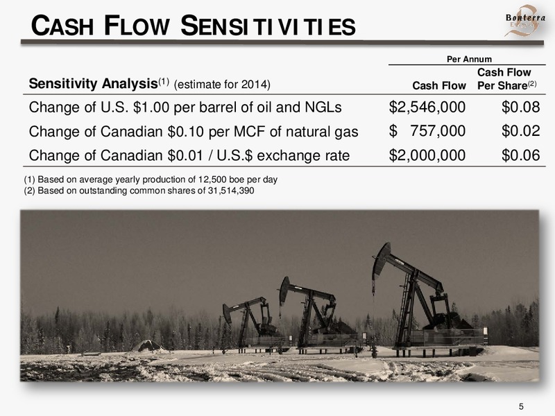 INVESTOR UPDATE – Bonterra Energy Corp – slide 4