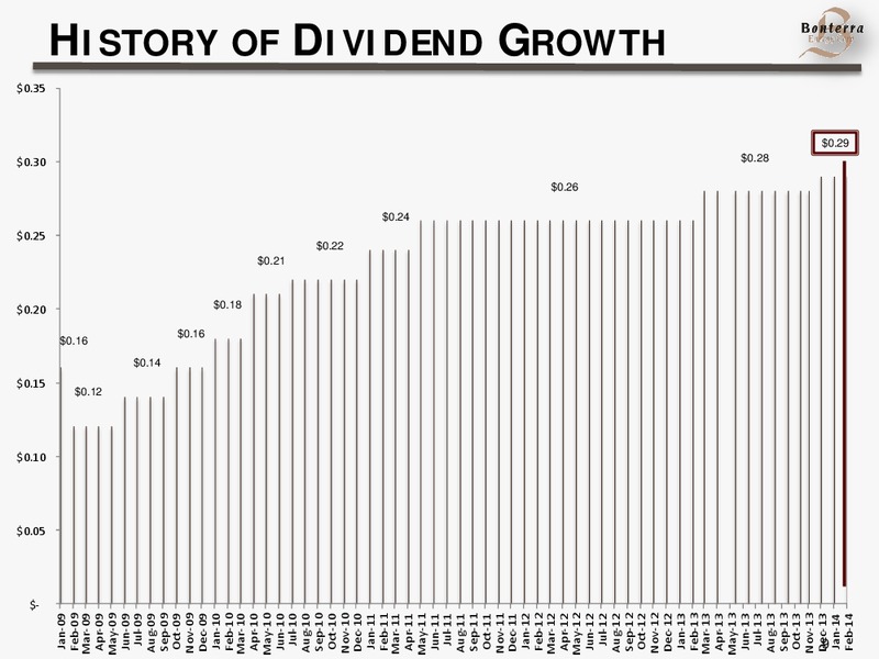 INVESTOR UPDATE – Bonterra Energy Corp – slide 8