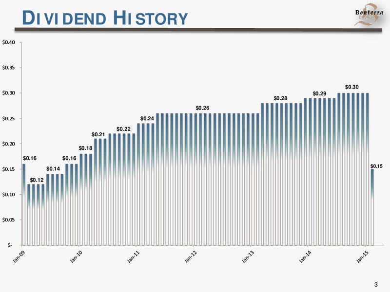 March 2015 Presentation – Bonterra Energy Corp – slide 3