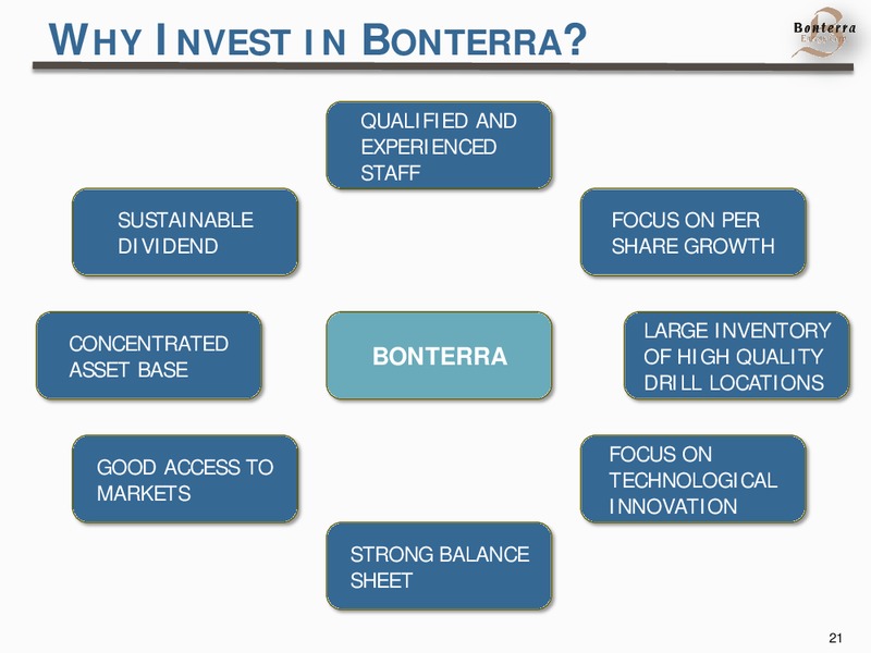 March 2015 Presentation – Bonterra Energy Corp – slide 21