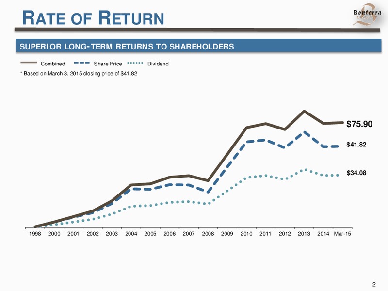 MARCH 2015 INVESTOR PRESENTATION – Bonterra Energy Corp – slide 2