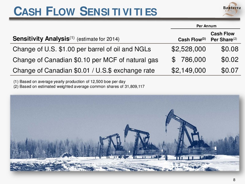 INVESTOR PRESENTATION – Bonterra Energy Corp – slide 8