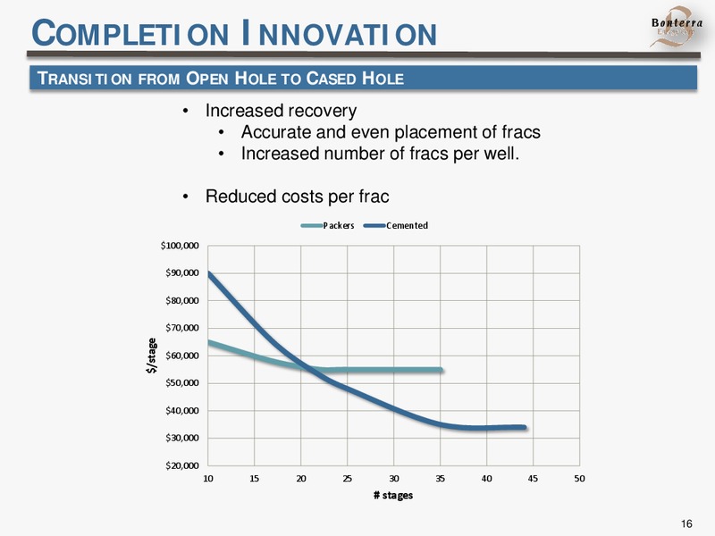 INVESTOR PRESENTATION – Bonterra Energy Corp – slide 16