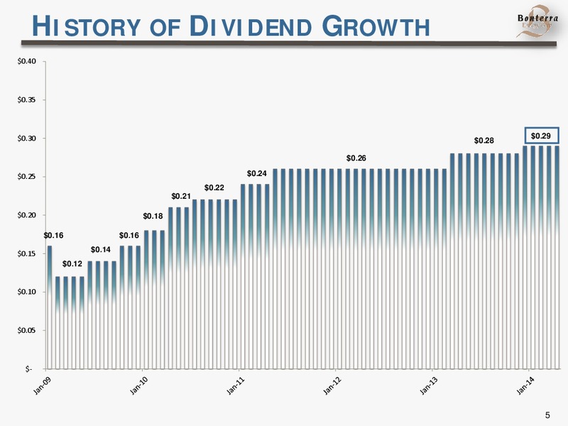 AGM 2014 – Bonterra Energy Corp – slide 5