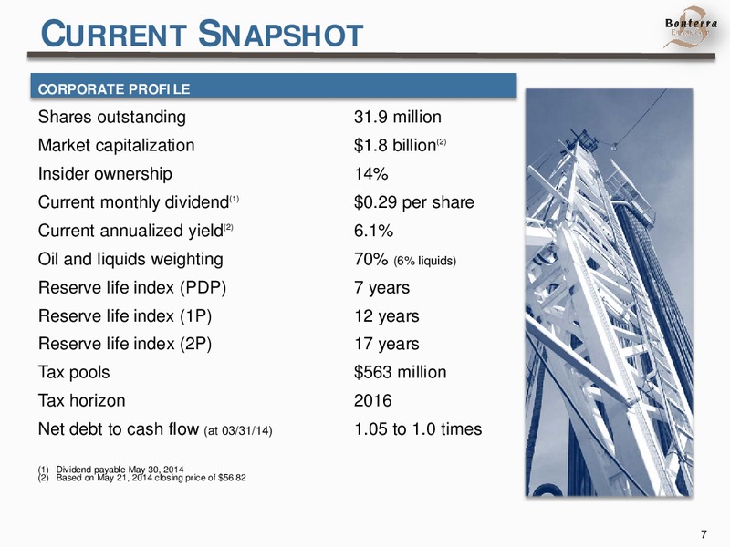 AGM 2014 – Bonterra Energy Corp – slide 7