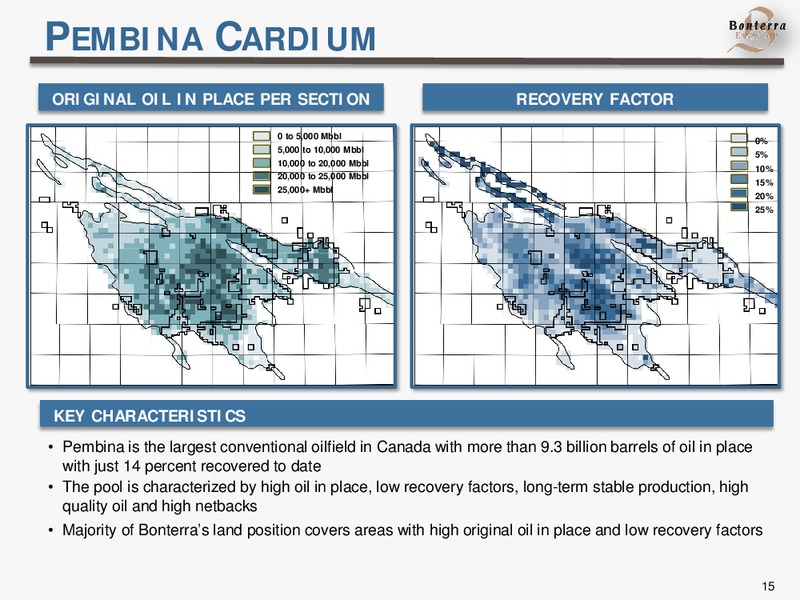 AGM 2014 – Bonterra Energy Corp – slide 15