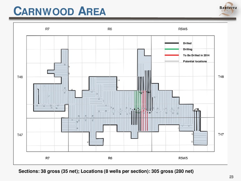 AGM 2014 – Bonterra Energy Corp – slide 23