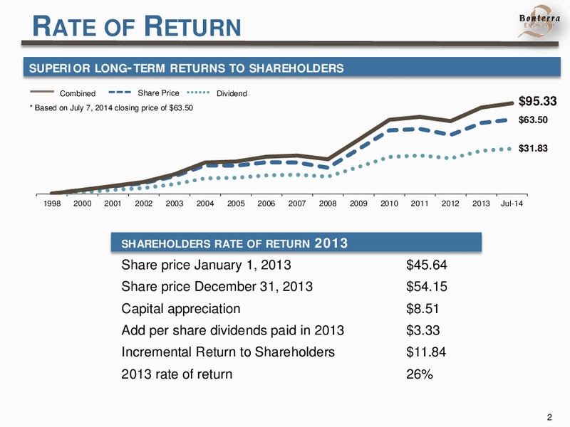INVESTOR PRESENTATION – Bonterra Energy Corp – slide 2