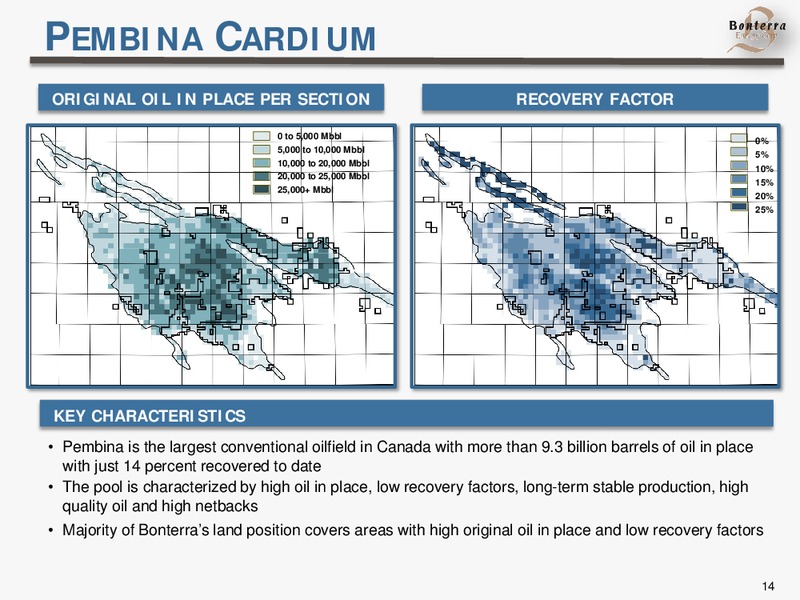 INVESTOR PRESENTATION – Bonterra Energy Corp – slide 14