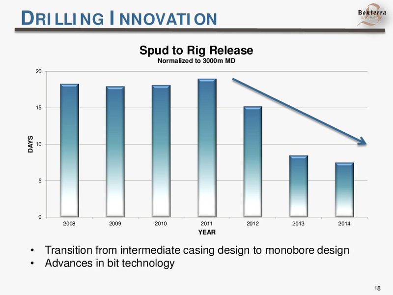 Annual General Meeting 2014 – Bonterra Energy Corp – slide 18