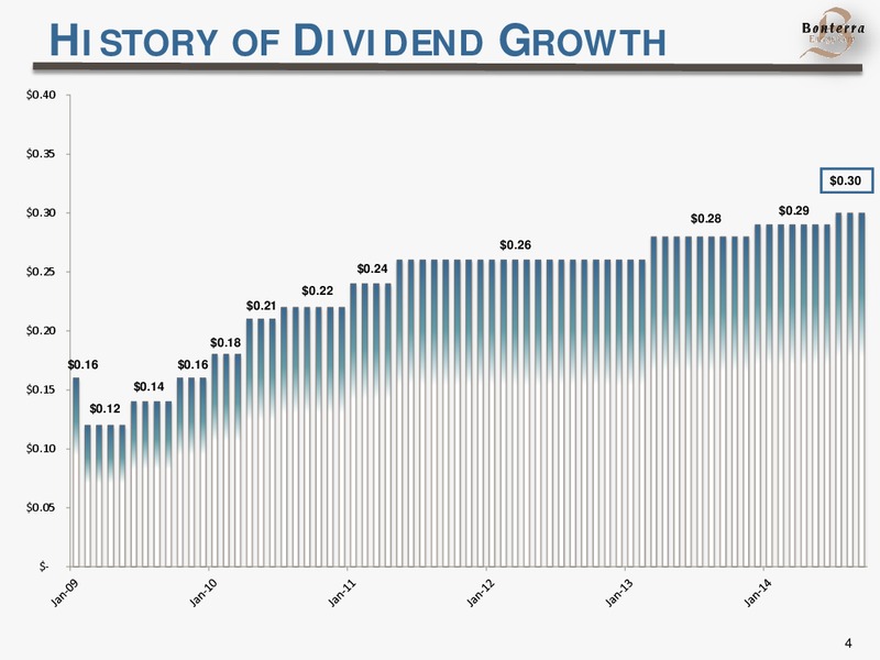 September 2014 Presentation – Bonterra Energy Corp – slide 4