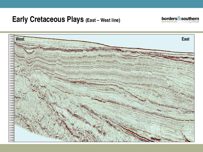 AGM INSTITUE OF DIRECTORS – Borders & Southern – slide 14