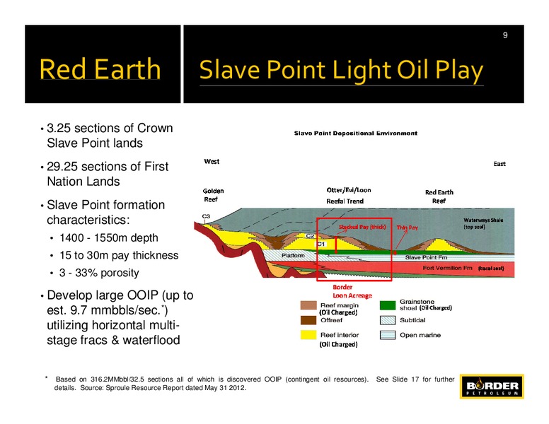 Corporate Presentation – Border Petroleum Corp – slide 8
