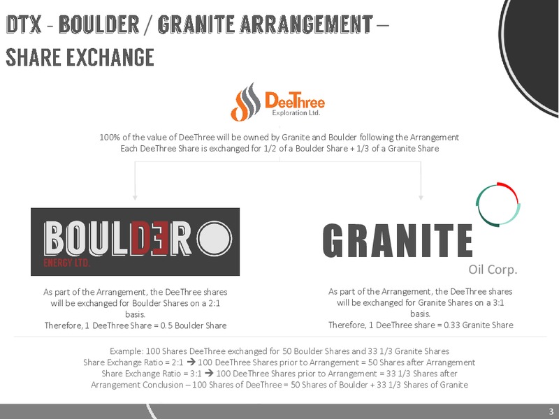 APRIL 2015 INVESTOR PRESENTATION – Boulder Energy Ltd – slide 2