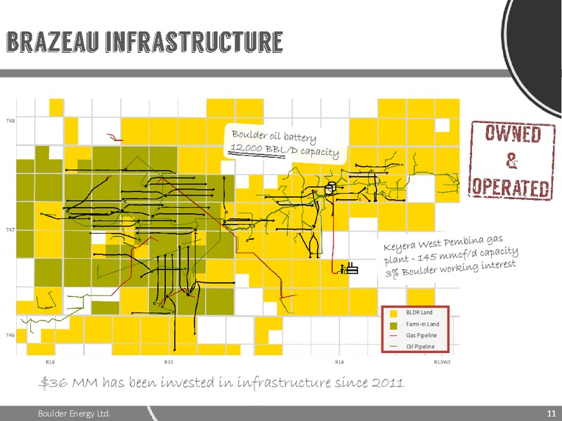 APRIL 2015 INVESTOR PRESENTATION – Boulder Energy Ltd – slide 10