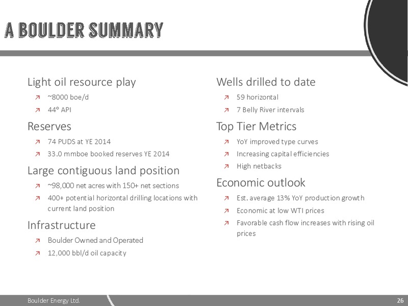 APRIL 2015 CORPORATE PRESENTATION – Boulder Energy Ltd – slide 25