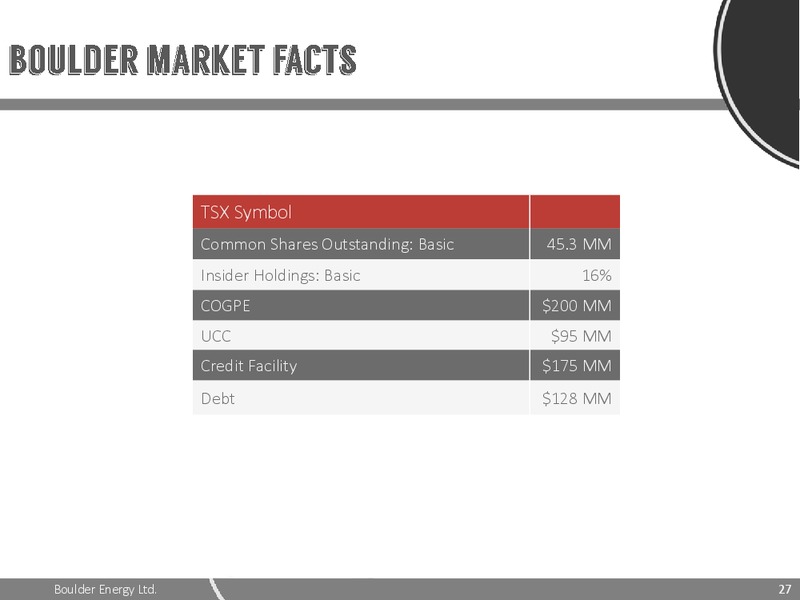 APRIL 2015 CORPORATE PRESENTATION – Boulder Energy Ltd – slide 26