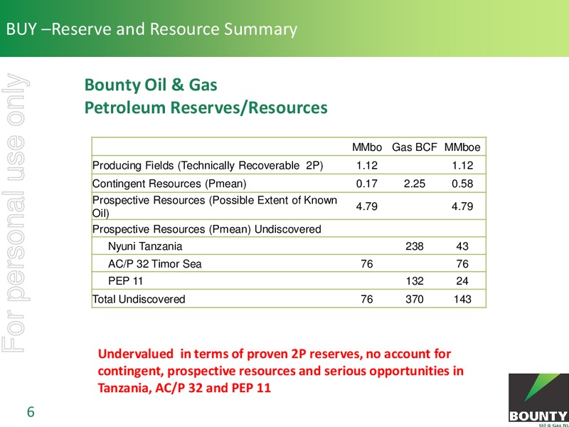 Investor Presentation – Bounty Oil & Gas Nl – slide 6