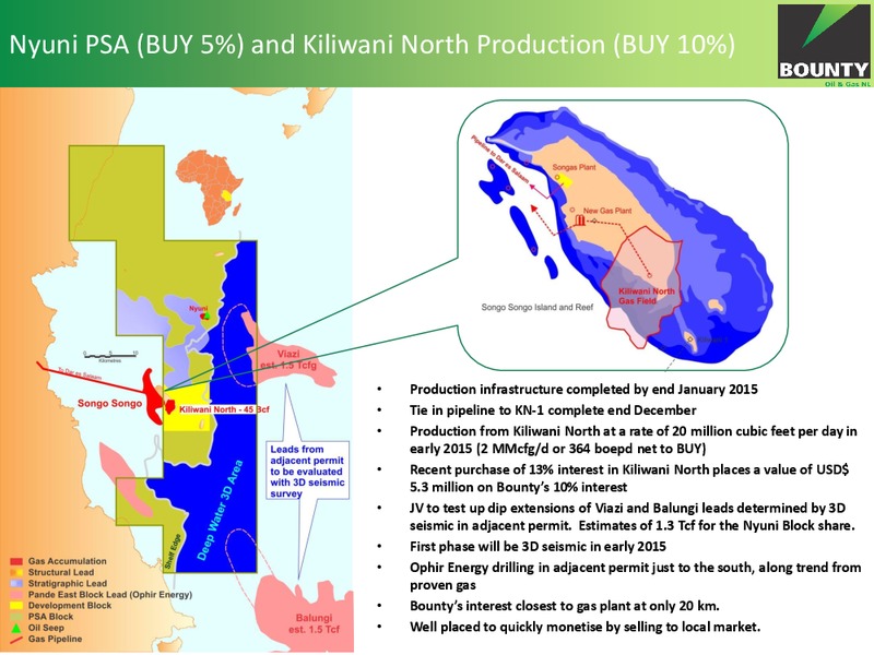 CEO's Presentation – Bounty Oil & Gas Nl – slide 11
