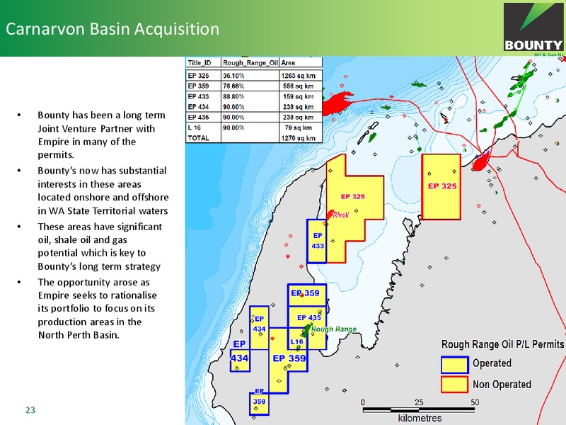 CEO's Presentation – Bounty Oil & Gas Nl – slide 21