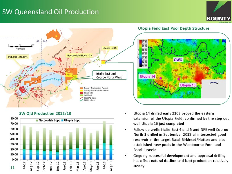 Bounty Oil & Gas NL Annual General Meeting – Bounty Oil & Gas Nl – slide 11