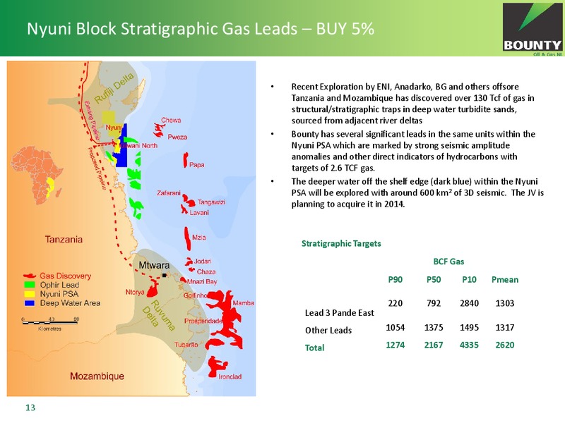 Bounty Oil & Gas NL Annual General Meeting – Bounty Oil & Gas Nl – slide 13