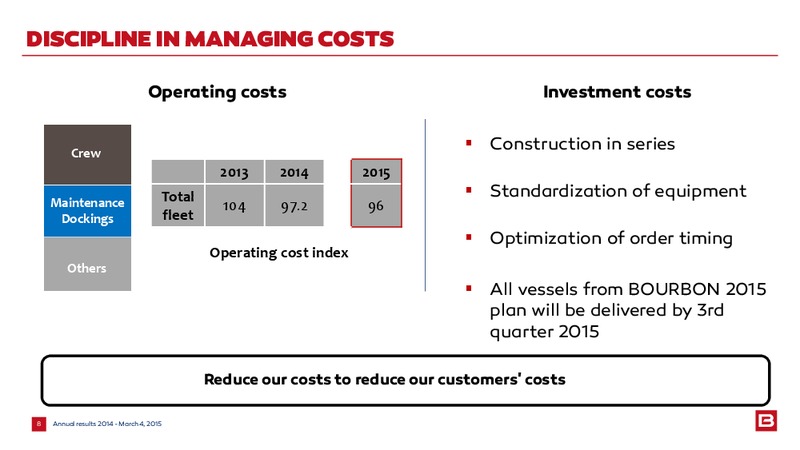 2014 EARNINGS CALL – Bourbon – slide 8