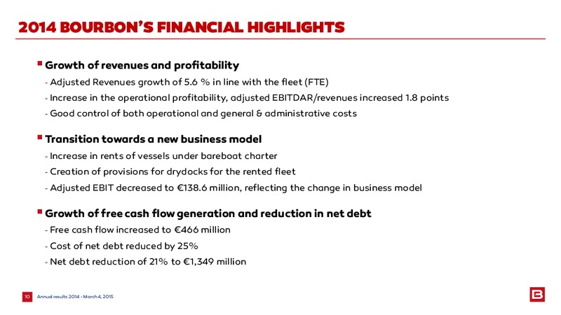 2014 EARNINGS CALL – Bourbon – slide 10