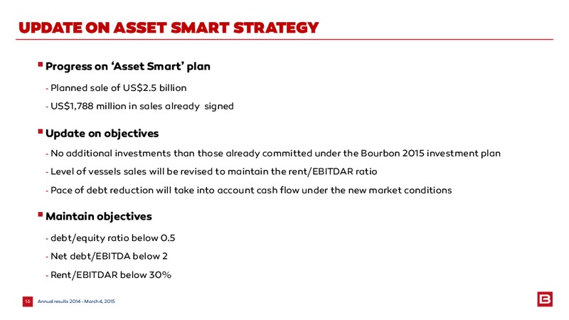 2014 EARNINGS CALL – Bourbon – slide 16