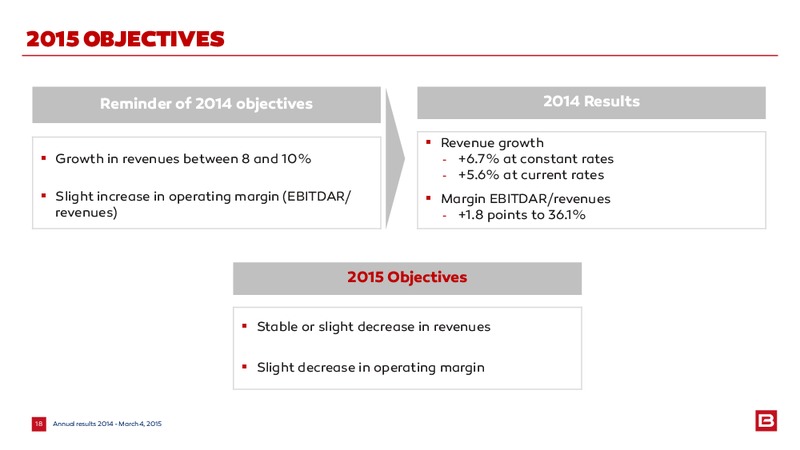 2014 EARNINGS CALL – Bourbon – slide 18