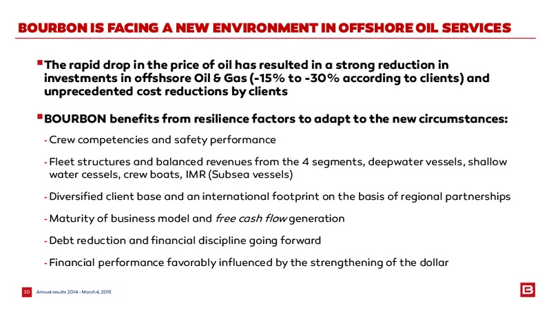 2014 EARNINGS CALL – Bourbon – slide 20
