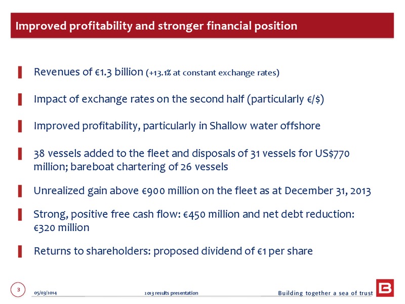 2013 EARNINGS CALL – Bourbon – slide 3