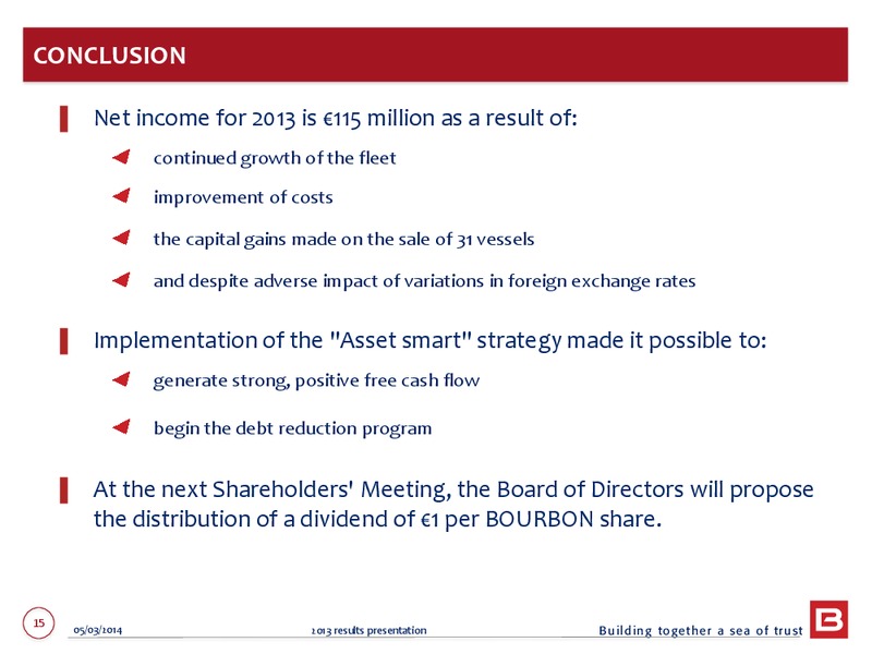 2013 EARNINGS CALL – Bourbon – slide 15