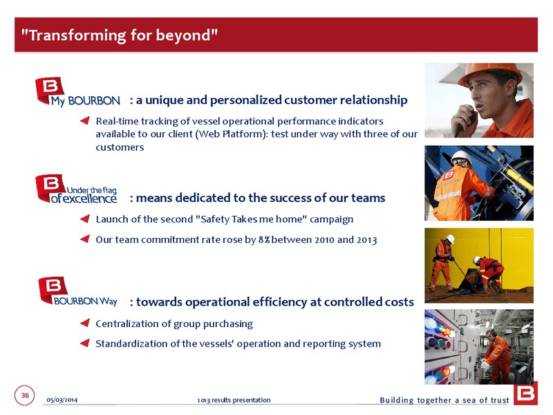 2013 EARNINGS CALL – Bourbon – slide 36