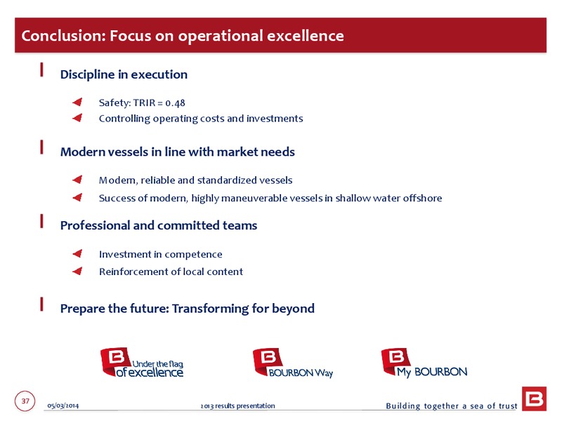 2013 EARNINGS CALL – Bourbon – slide 37